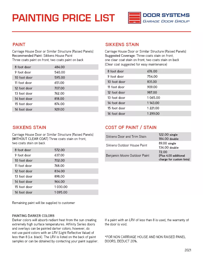 Painting Price List
