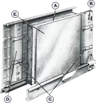Wayne-Dalton - Optional Insulation Packages